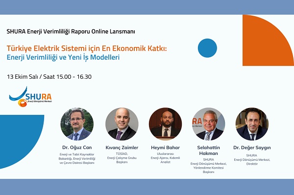 Türkiye’nin Enerji Verimliliği Potansiyeli Raporunu Açıklayacak